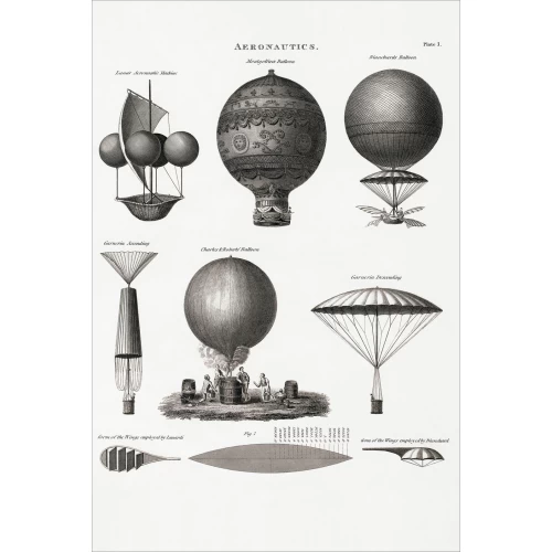 Postcard #1242 | Ambrose William Warren's Aeronautics