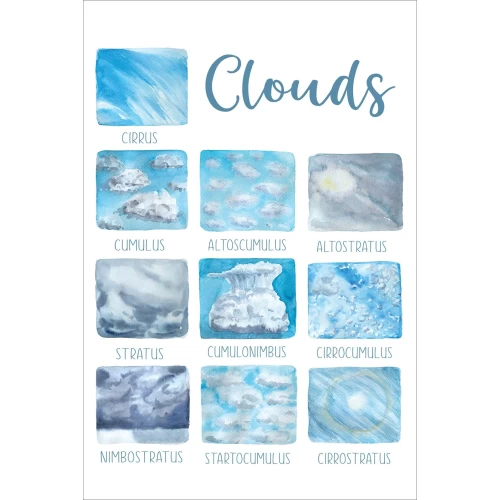 Postcard #1465 | Clouds