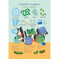 Chestnut&Pie postcard #011: Rauginti Agurkai