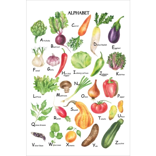Postcard #2112 | Vegetable Alphabet